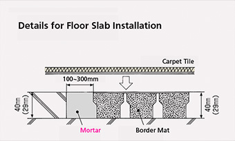 Details for Floor Slab Installation
