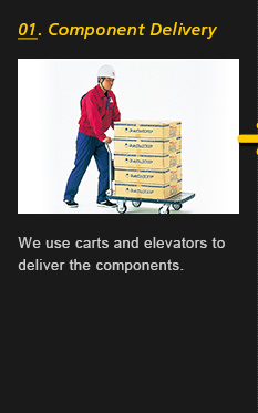 1. Component Delivery