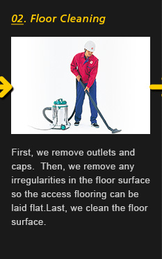 2. Floor Cleaning