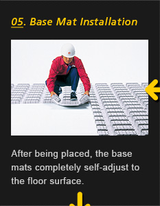 5. Base Mat Installation
