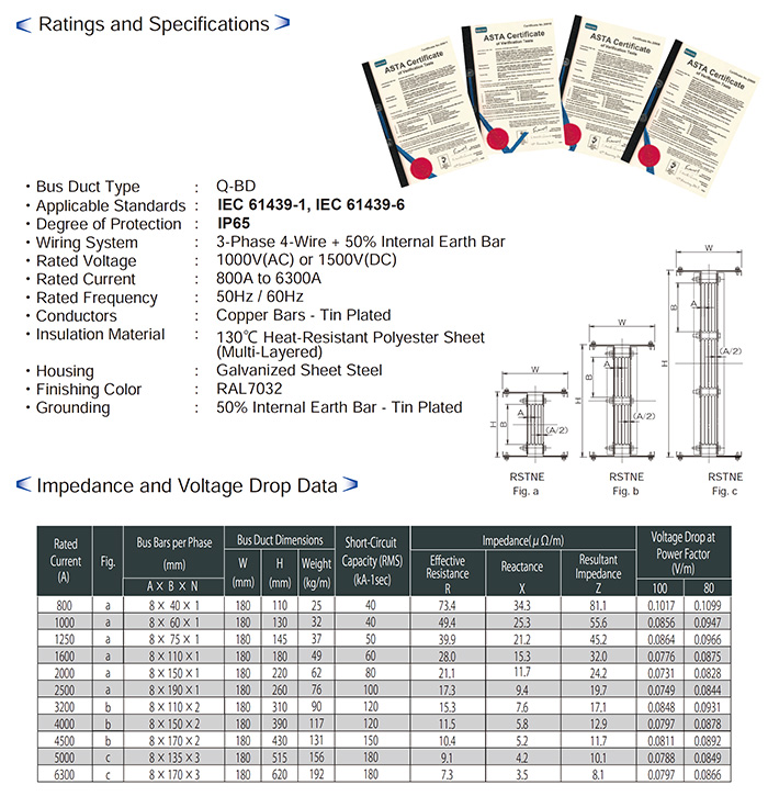 Explained Bus Ducts KYODO KY TEC CORP explained-bus-ducts-kyodo-ky-tec-corp