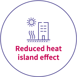 Mitigating the heat island effect