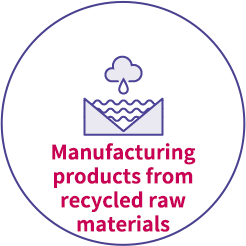 Recycled materials are used as raw materials for the products