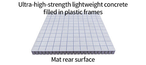 High strength, 10-year warranty, earthquake-resistant fixing