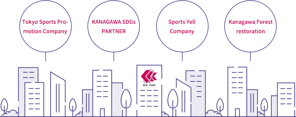 Tokyo Sports Promotion Company / Kanagawa SDGs Partner Registration / Sports L Company / Kanagawa Prefecture Forest Regeneration Partner