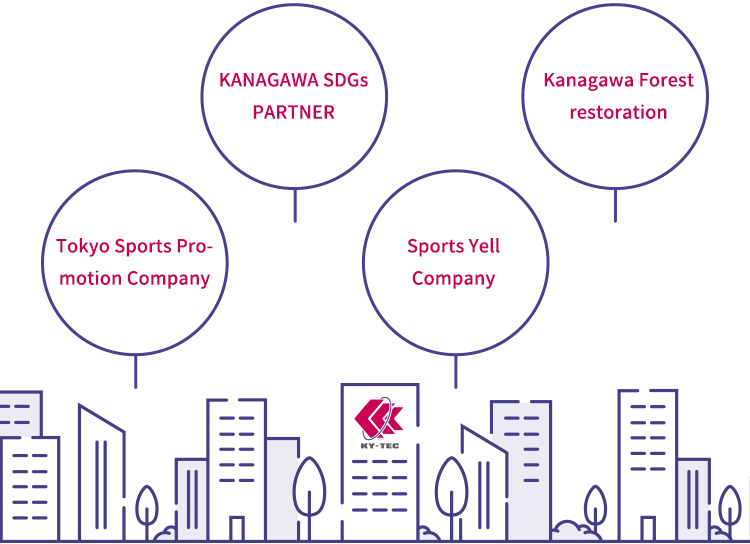 Tokyo Sports Promotion Company / Kanagawa SDGs Partner Registration / Sports L Company / Kanagawa Prefecture Forest Regeneration Partner