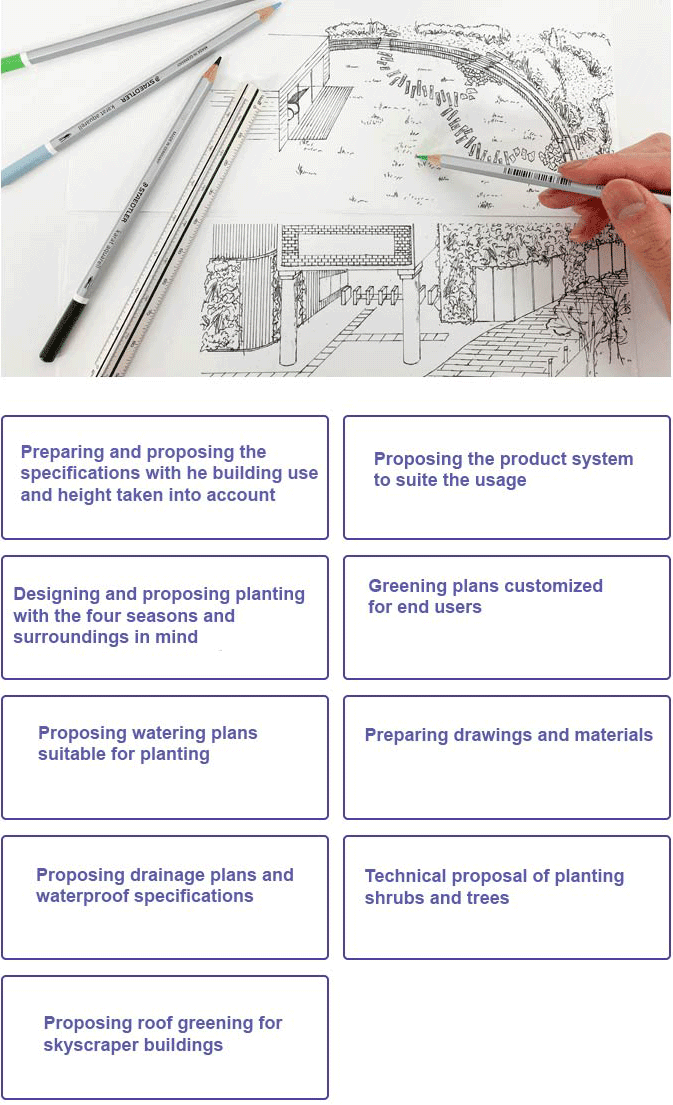 Rooftop greening proposal