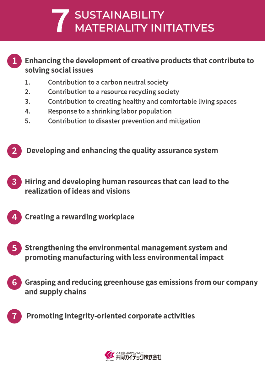 Sustainability Key Themes