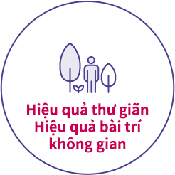 Hiệu ứng chữa lành Hiệu ứng không gian