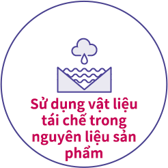 Vật liệu tái chế được sử dụng làm nguyên liệu thô cho sản phẩm