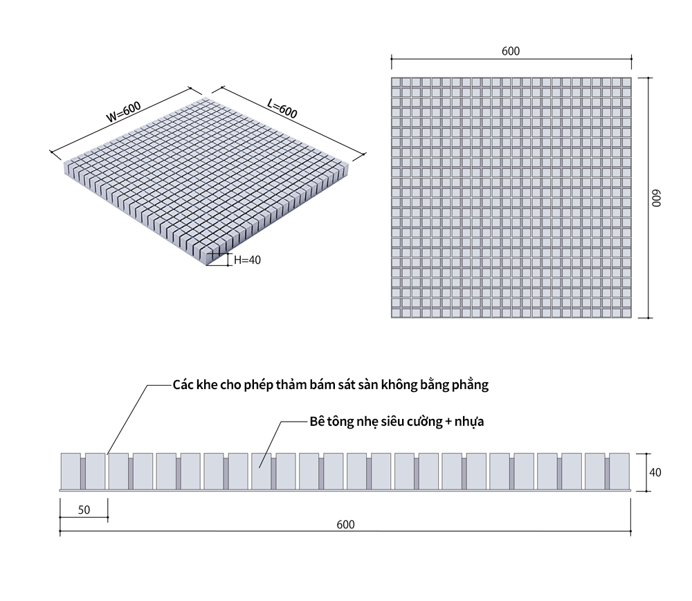 Cấu trúc sản phẩm