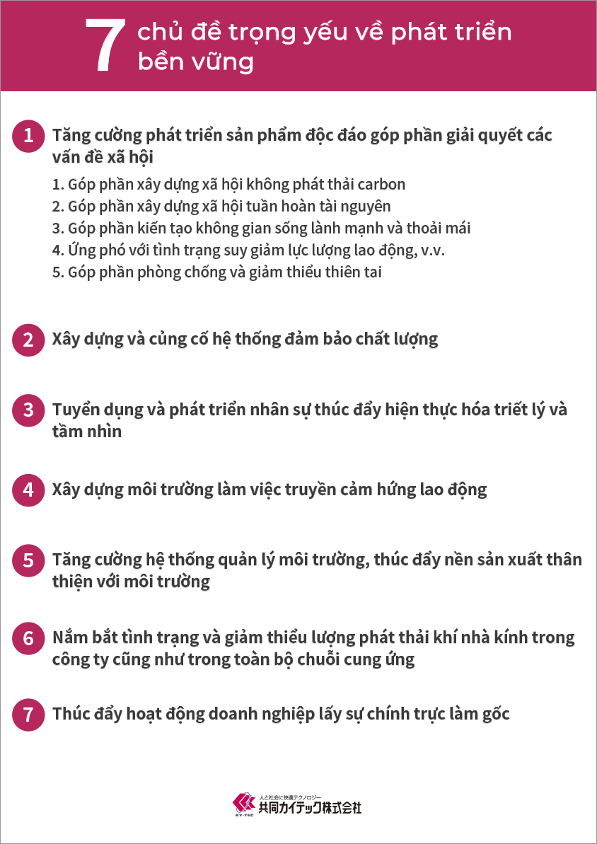 Chủ đề chính về tính bền vững