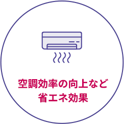 空調効率の向上など省エネ効果