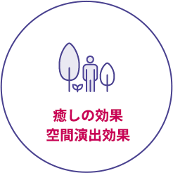 癒しの効果　空間演出効果