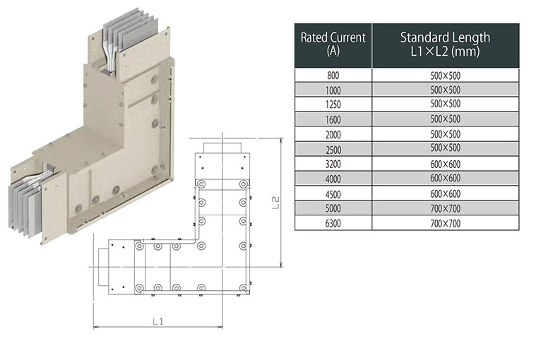 Vertical jointing used to connect bus ducts at a right angle