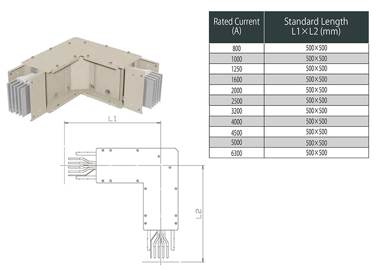 Horizontal jointing used to connect bus ducts at a right angle