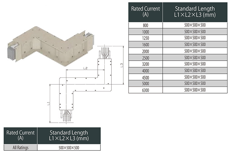 Jointing unit used to adjust route position horizontally by the smallest amount possible