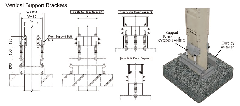 Vertical Support Brackets