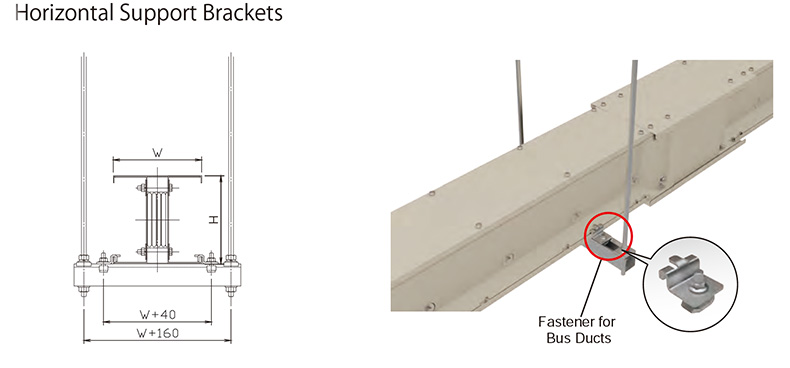 Horizontal Support Brackets