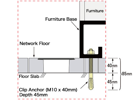 Earthquake Proofing