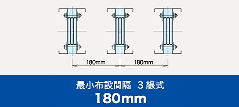 配線の省スペース化