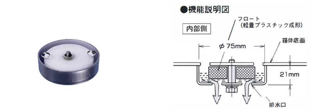 屋外型にはドレンアダプターを標準装備