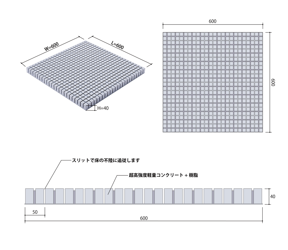 製品の構造