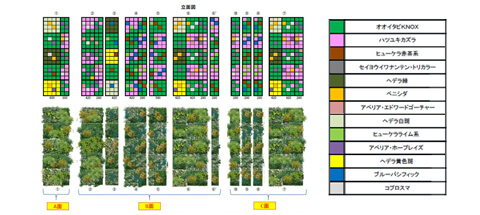 設計図面、植栽デザインの無償サービス