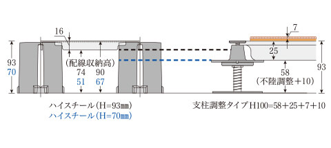 豊富な配線収納高さ