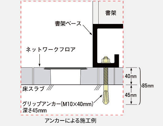 アンカーによる施工例