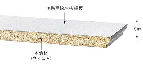 軽量・薄型・600mm角モジュール