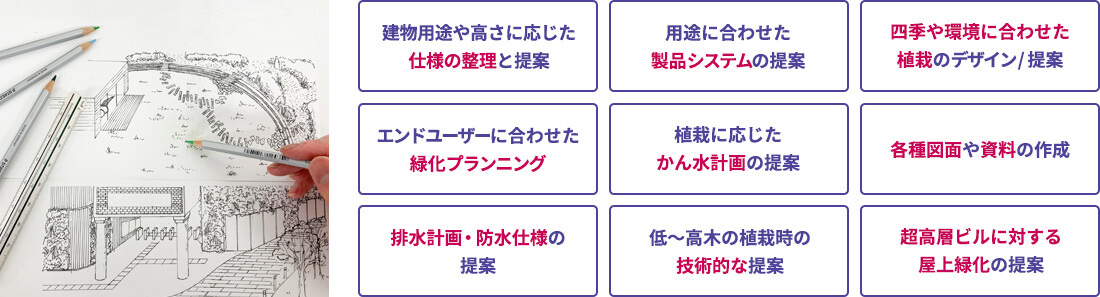 屋上緑化の提案内容